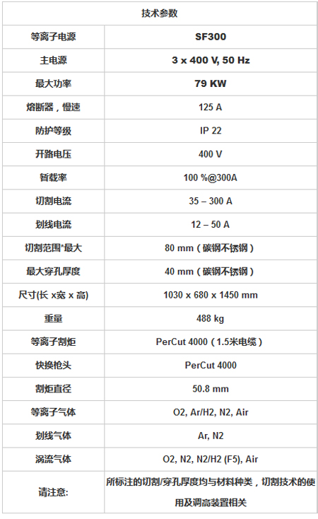 *大穿孔厚度40mm的碳钢等离子切割机/切割电源-德国凯尔贝Kjellberg